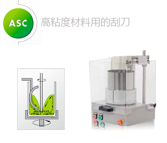 ASC高粘度分散模塊